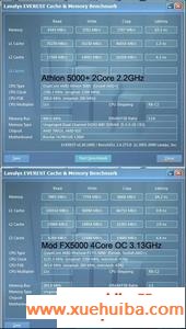 FX5000